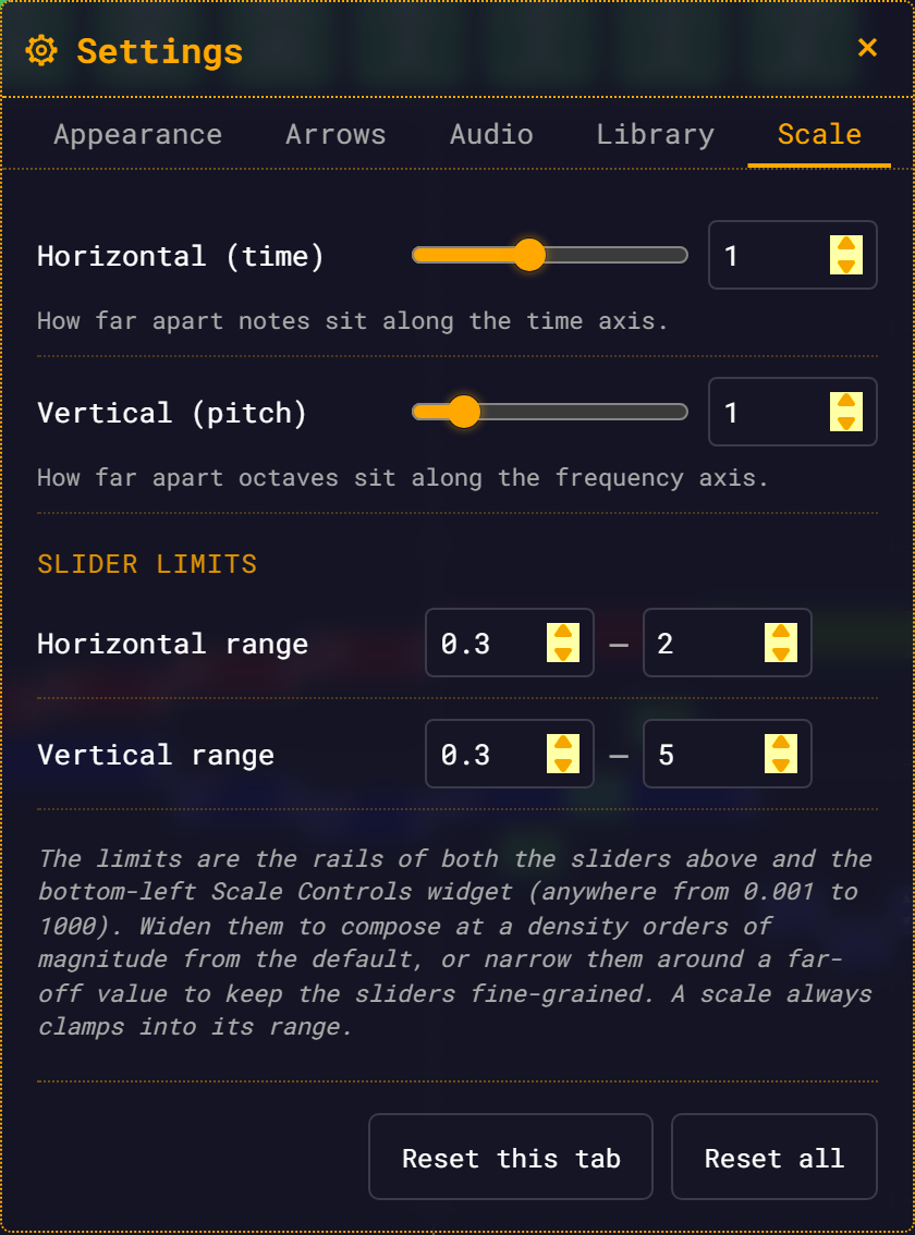 The Settings panel open on the Scale tab, showing the Horizontal and Vertical scale sliders with number boxes, and the Slider limits section